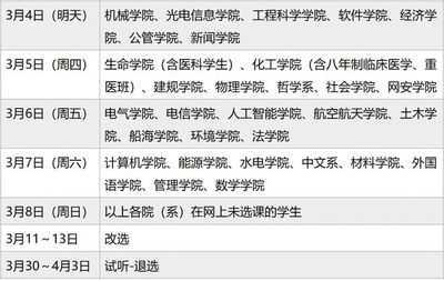 最全公选指南来了,快收藏!